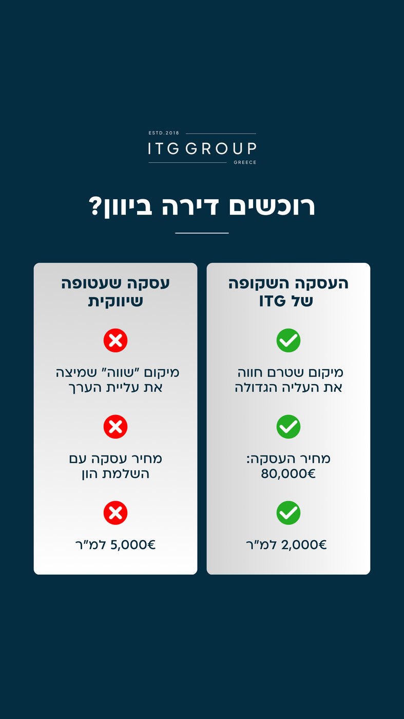 גרפיקה